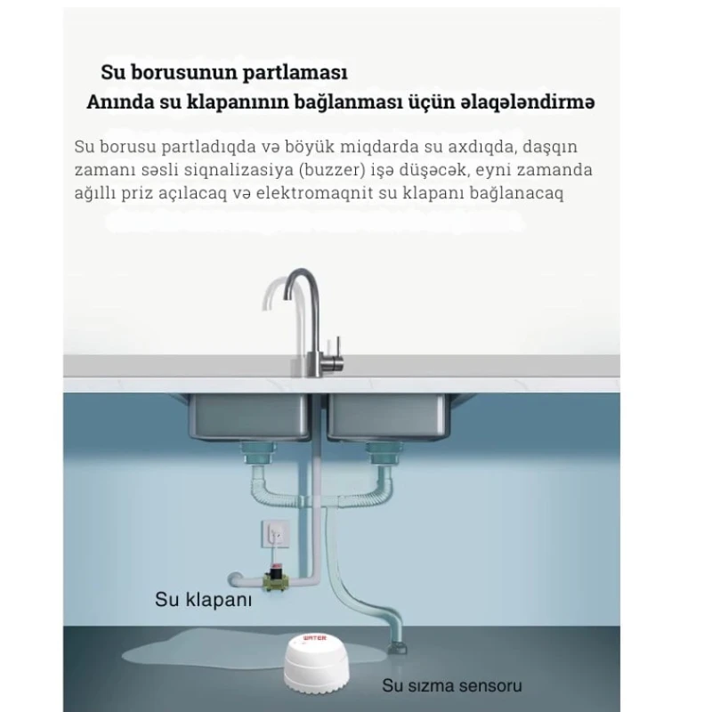 Su sızması detektoru EARYKONG ER-ZGB-SQ