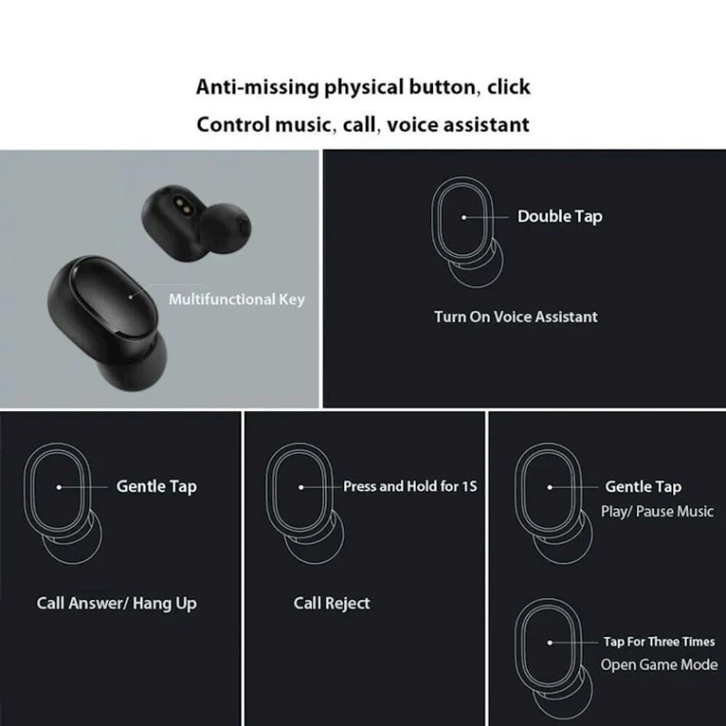 Беспроводные наушники Xiaomi Redmi Airdots S Wireless TWS in-ear headphones Bluetooth 5.0 Earbud Stereo Headset Беспроводные наушники Xiaomi Redmi Airdots S Wireless TWS in-ear headphones Bluetooth 5.0 Earbud Stereo Headset