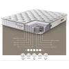 Матрас Sleep&Bed Prestige 100x200 см