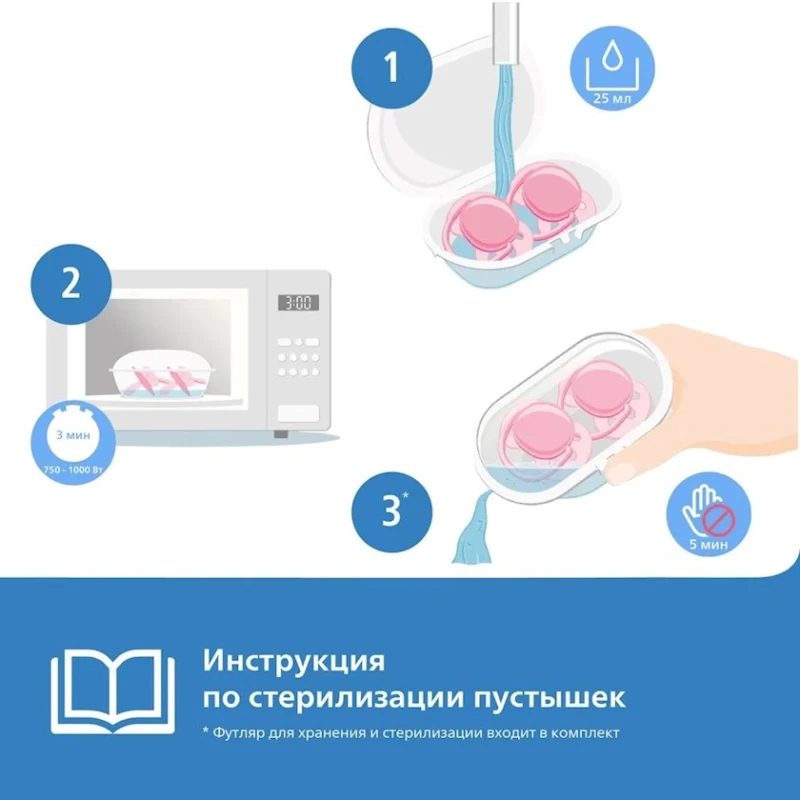 Набор пустышек Philips Avent Ultra air SCF080/06, 0+ мес, 2 шт