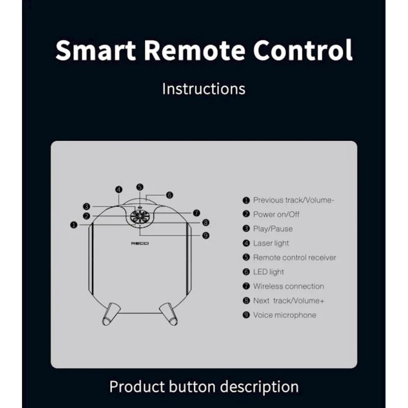 Портативная колонка-лампа Recci RSK-W22 Black/White Портативная колонка-лампа Recci RSK-W22 Black/White