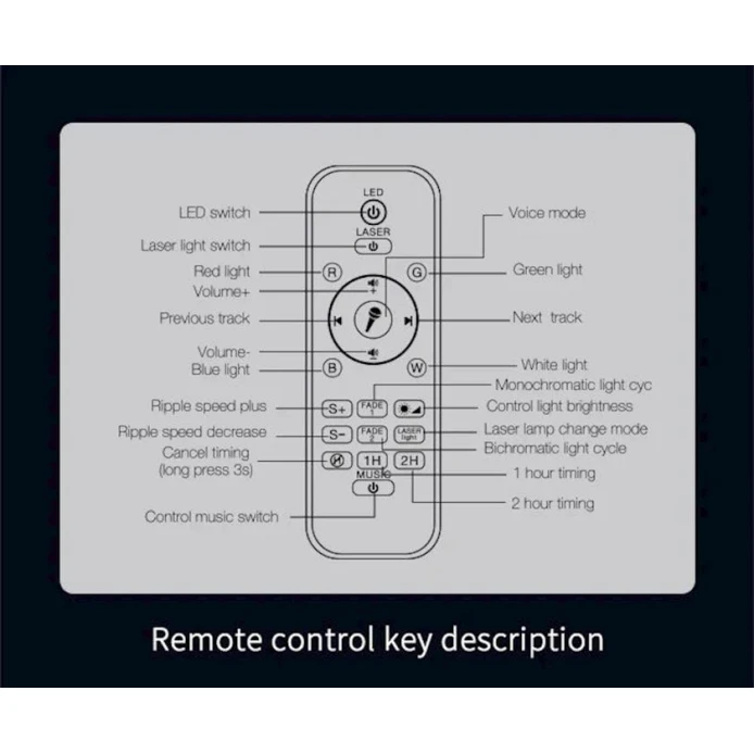 Портативная колонка-лампа Recci RSK-W22 Black/White Портативная колонка-лампа Recci RSK-W22 Black/White