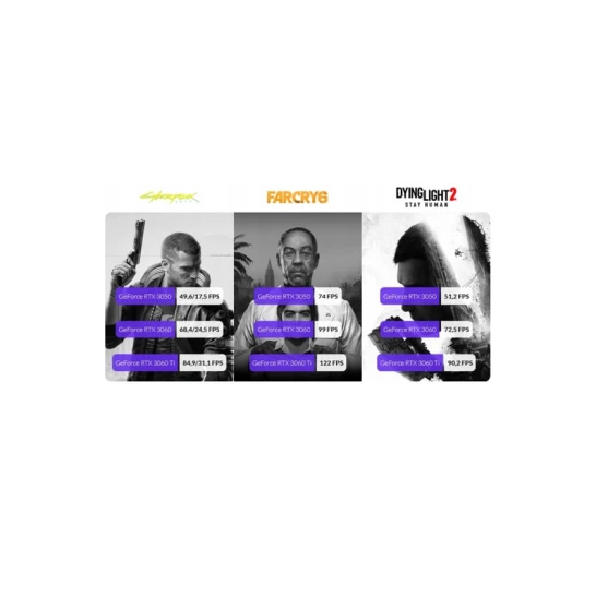 Настольный компьютер Intel i5-12400F RTX 3050 8 ГБ MSI 16 ГБ ОЗУ 512 ГБ NVMe 1 ТБ HDD MSI RGB игровой корпус Bluetooth Wi-Fi DVD-RW Настольный компьютер Intel i5-12400F RTX 3050 8 ГБ MSI 16 ГБ ОЗУ 512 ГБ NVMe 1 ТБ HDD MSI RGB игровой корпус Bluetooth Wi-Fi DVD-RW