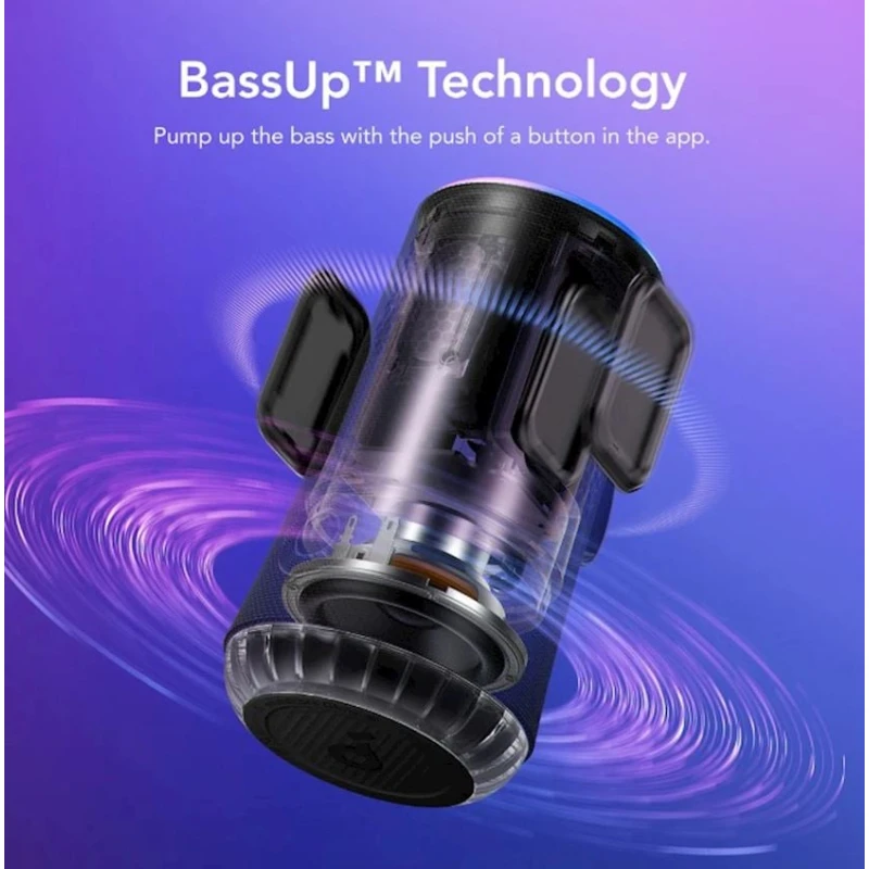 Портативная колонка Anker Soundcore Glow Bluetooth Speaker Black (A3166011)