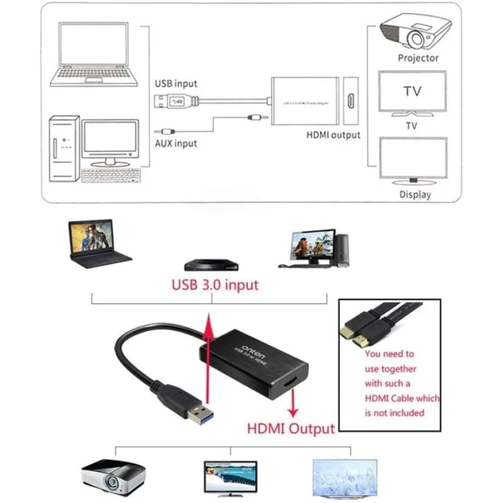 Адаптер Onten OTN-5202 USB to HDMI Адаптер Onten OTN-5202 USB to HDMI