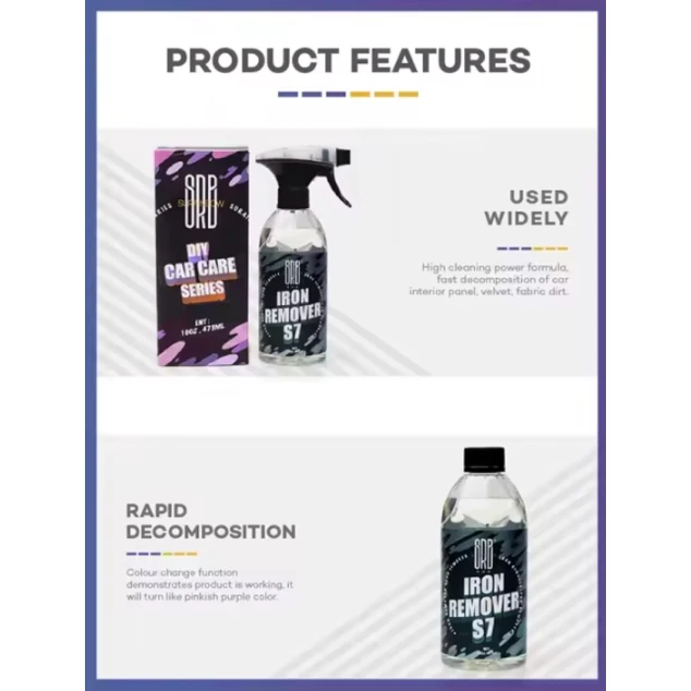 Средство по уходу за шинами Surainbow S7, 473 мл Средство по уходу за шинами Surainbow S7, 473 мл