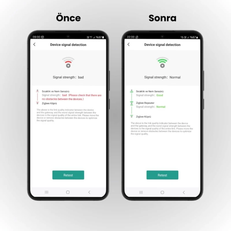 Усилитель беспроводного сигнала ZigBee Novato Repeater ZYS-01