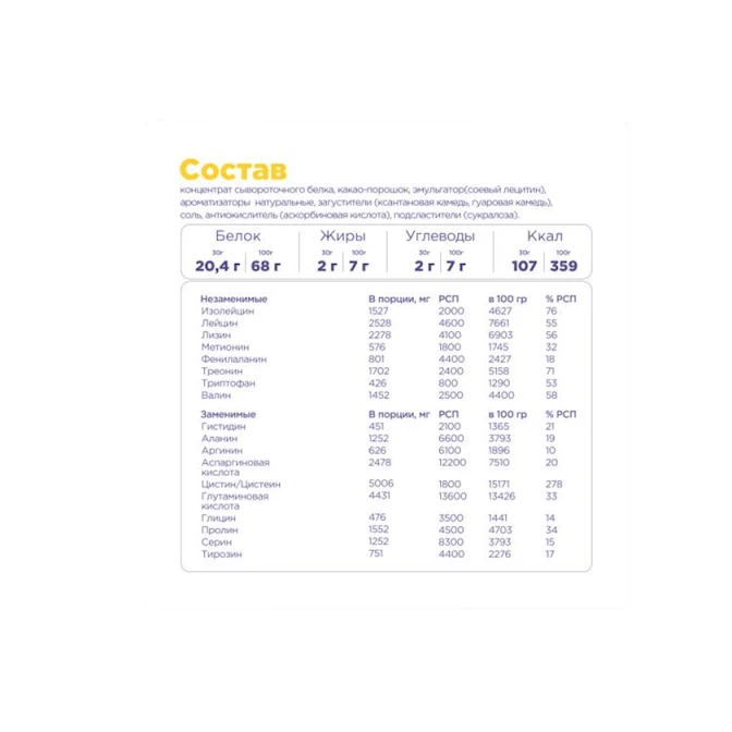 Протеиновый коктейль Bombbar Pro Whey Chocolate, 900 г Протеиновый коктейль Bombbar Pro Whey Chocolate, 900 г