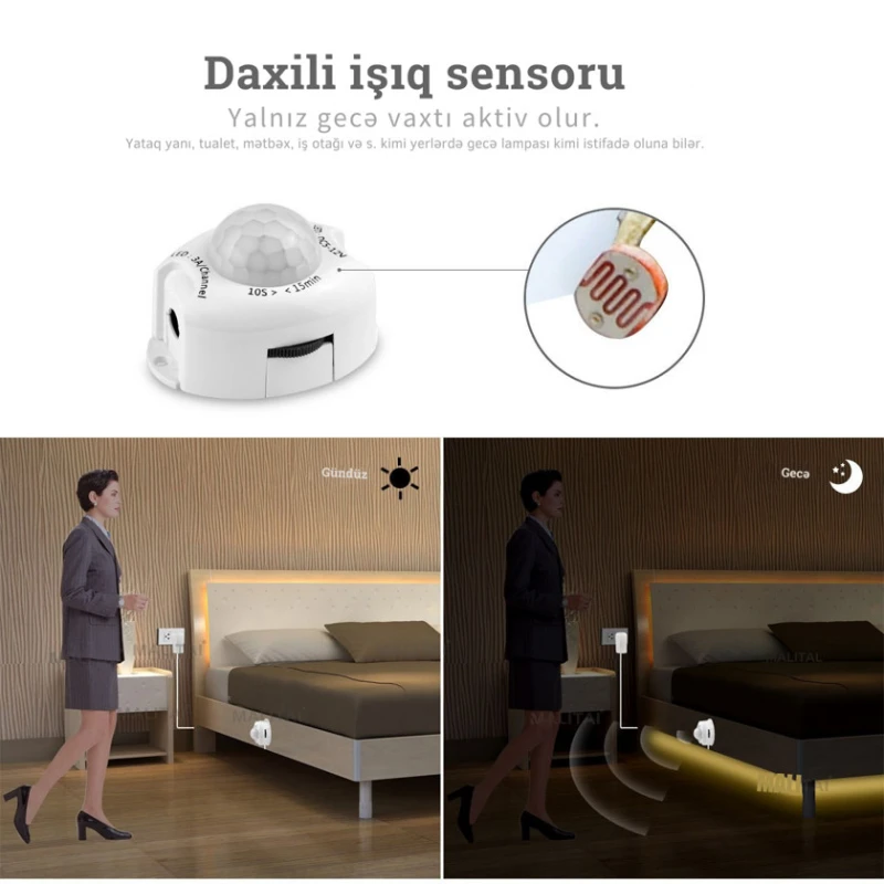 Скрытая светодиодная лента с датчиком движения, 200 см