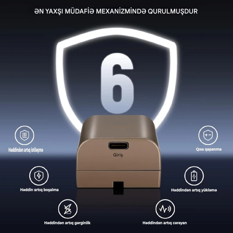 Аккумулятор для видеокамеры Neewer NW-NP-F550 Аккумулятор для видеокамеры Neewer NW-NP-F550