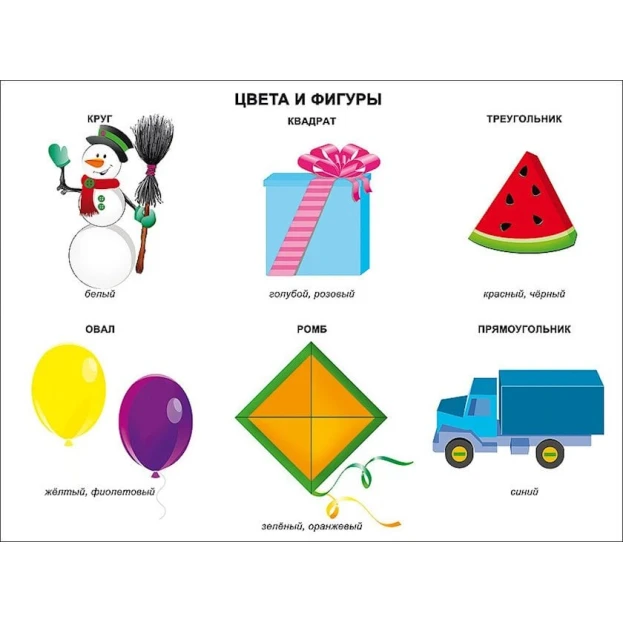 Плакат Проф-Пресс Цвета и фигуры