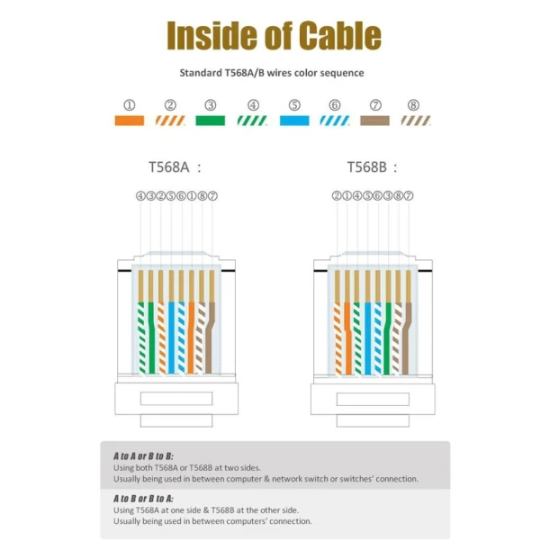 Кримпер Pro'sKit CP-342