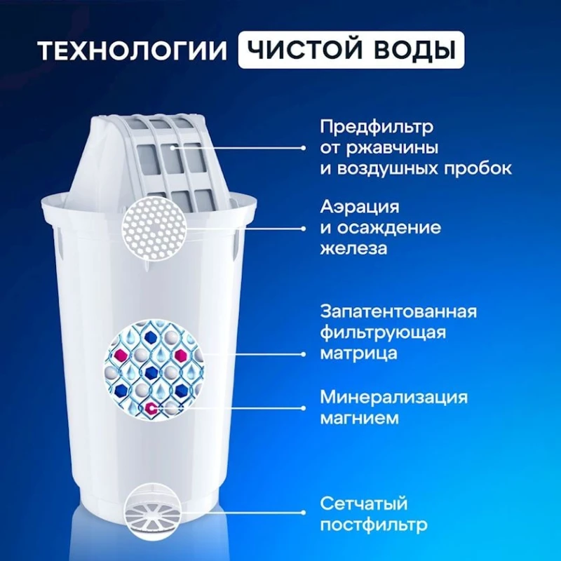 Комплект картриджей для фильтра воды Аквафор А5, 2 шт Комплект картриджей для фильтра воды Аквафор А5, 2 шт