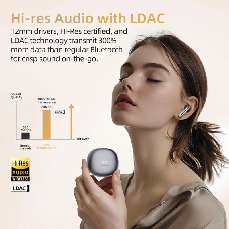 Беспроводные наушники Qcy MeloBuds Pro White Беспроводные наушники Qcy MeloBuds Pro White