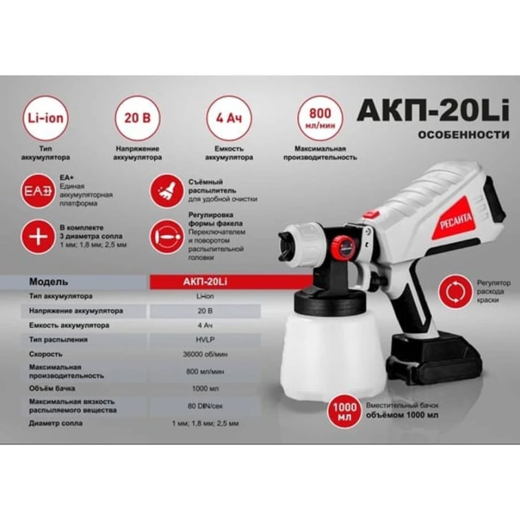 Электрический краскопульт Ресанта АКП-20Li Электрический краскопульт Ресанта АКП-20Li
