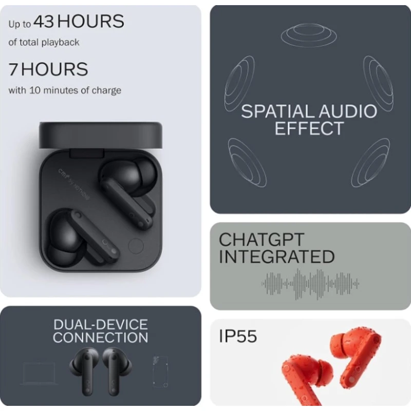 Беспроводные наушники CMF by Nothing Buds Pro 2 Dark Grey Беспроводные наушники CMF by Nothing Buds Pro 2 Dark Grey