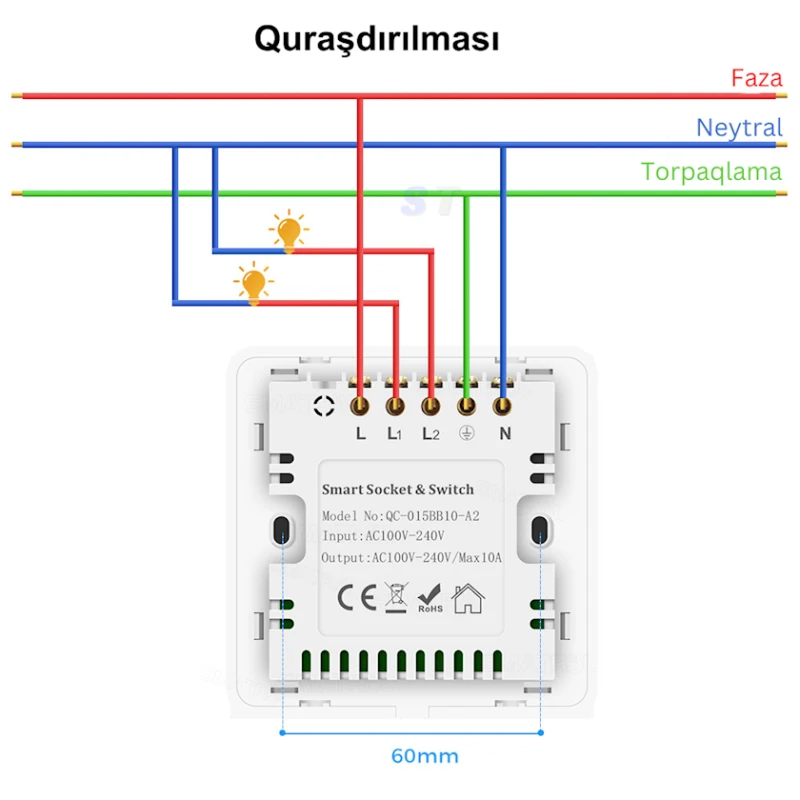 Умная розетка Tuya Smart Life ZigBee USB White Умная розетка Tuya Smart Life ZigBee USB White
