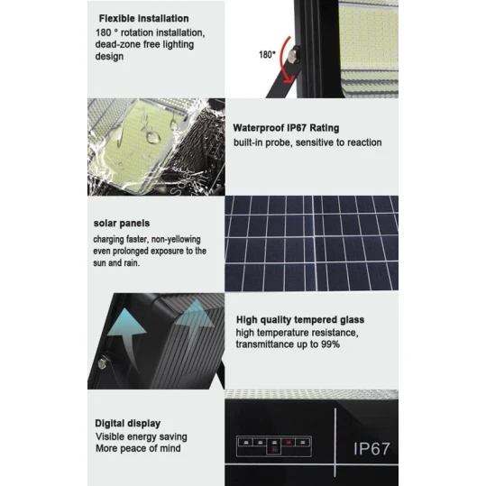 Солнечный прожектор led_100w Fineblue, светодиодная ,100 Вт