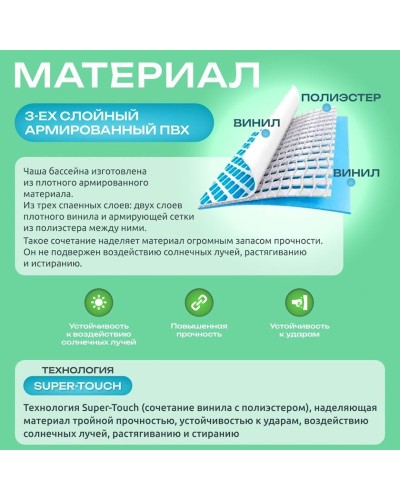 Karkas hovuz Intex Metal Frame 28210, 366х76 sm
