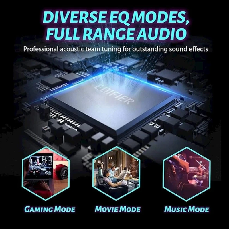 Акустическая система Edifier G2000 White Акустическая система Edifier G2000 White