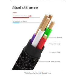 Maqnit örtülü qara kabel USB/TYPE-C/lightning