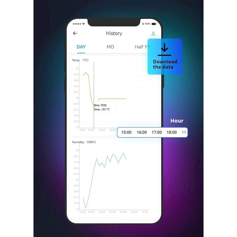 Датчик Sonoff THR320D Elite 20A Датчик Sonoff THR320D Elite 20A