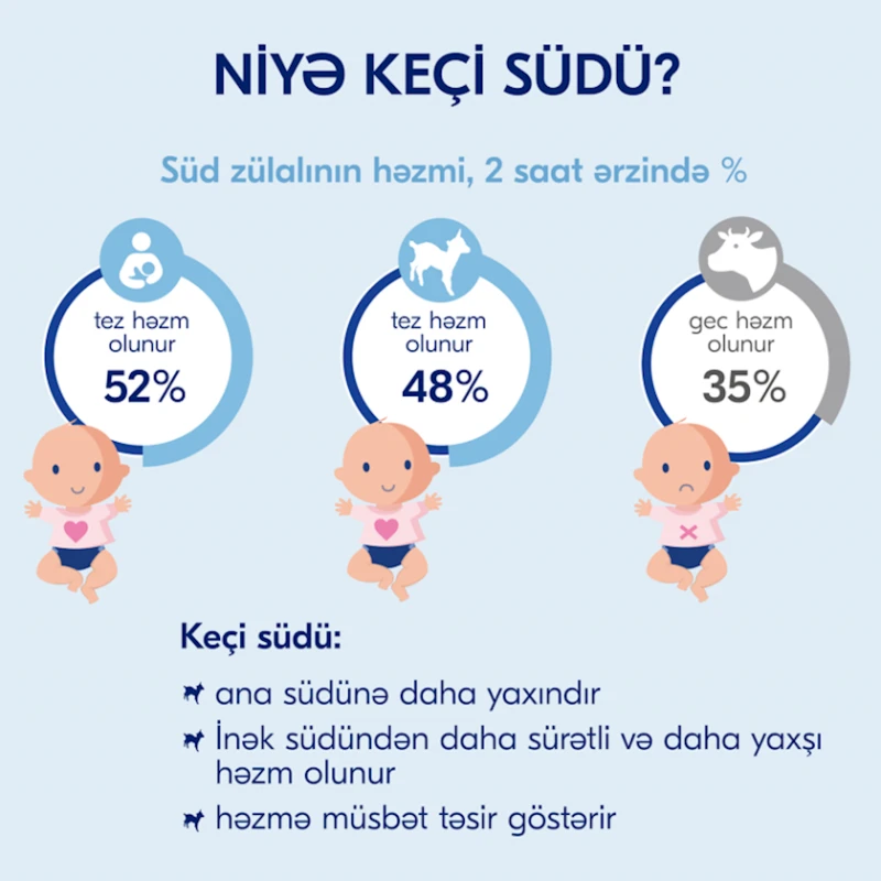Рисовая каша Kabrita с яблоком и черносливом, 5+ месяцев, 180 г Рисовая каша Kabrita с яблоком и черносливом, 5+ месяцев, 180 г