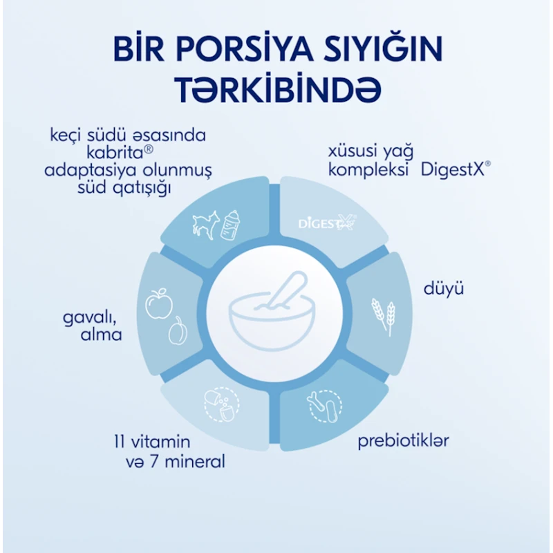 Рисовая каша Kabrita с яблоком и черносливом, 5+ месяцев, 180 г Рисовая каша Kabrita с яблоком и черносливом, 5+ месяцев, 180 г