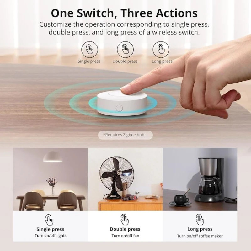 Пульт управления Sonoff ZigBee SNZB-01P Пульт управления Sonoff ZigBee SNZB-01P