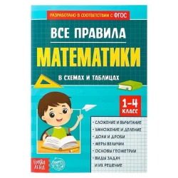 Сборник шпаргалок Буква-ленд для 1-4 классов, 