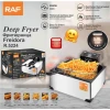 Fritür RAF R.5224