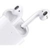 Беспроводные наушники Apple AirPods 2 with Wireless Charging Case. Беспроводные наушники Apple AirPods 2 with Wireless Charging Case.