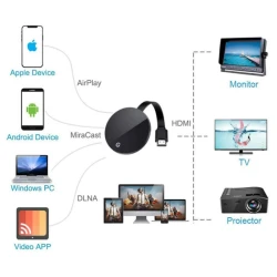 Беспроводной дисплейный адаптер Wireless HDMI Display-Dongle Беспроводной дисплейный адаптер Wireless HDMI Display-Dongle