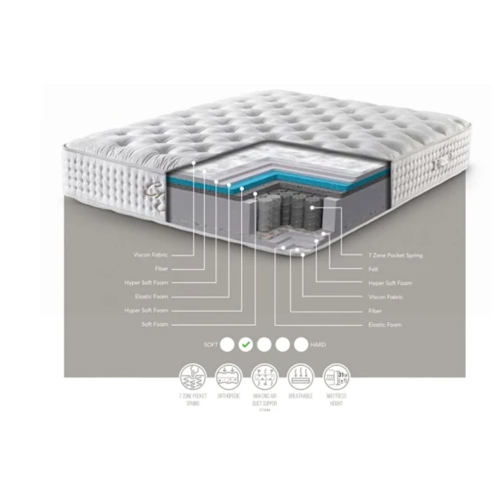 Матрас Sleep&Bed Craft 160x200 см Матрас Sleep&Bed Craft 160x200 см