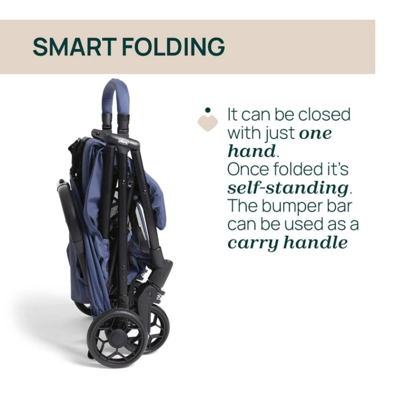 Детская коляска Chicco Urbino, синяя Детская коляска Chicco Urbino, синяя