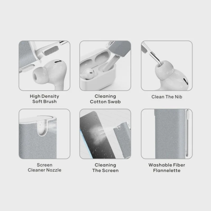 Чистящий набор для цифровой техники ProOne PGC503 Чистящий набор для цифровой техники ProOne PGC503