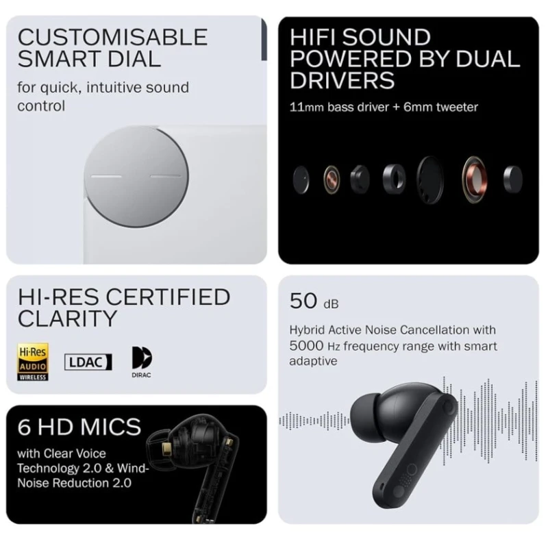 Беспроводные наушники CMF by Nothing Buds Pro 2 Light Grey Беспроводные наушники CMF by Nothing Buds Pro 2 Light Grey