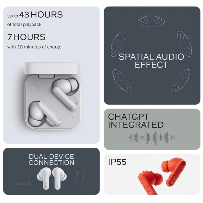 Беспроводные наушники CMF by Nothing Buds Pro 2 Light Grey Беспроводные наушники CMF by Nothing Buds Pro 2 Light Grey