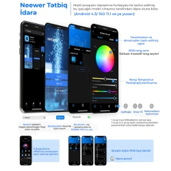 Светодиодная панель Neewer 660 PRO RGB Led