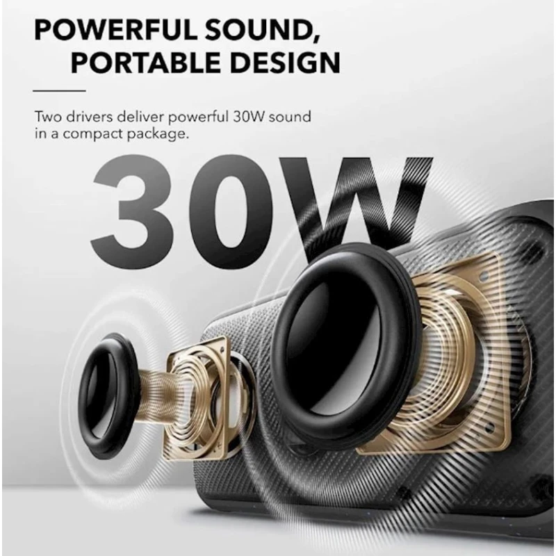 Портативная колонка Anker SoundCore Motion 300 Blue (A3135031)