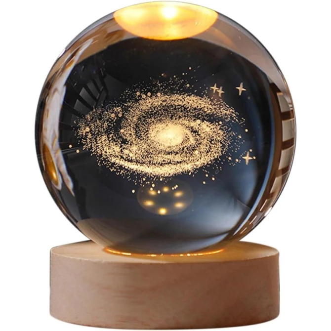 Gecə işığı, əsas Astronomik gecə işığı ilə Gecə işığı, əsas Astronomik gecə işığı ilə