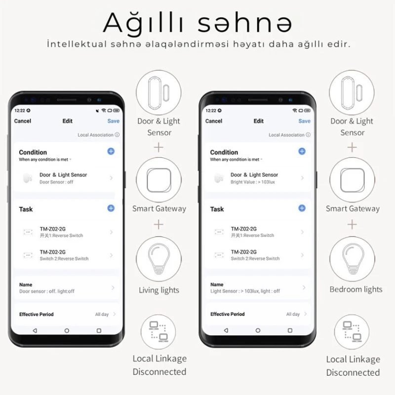 Сенсор двери и света EARYKONG ST 25076272 Сенсор двери и света EARYKONG ST 25076272
