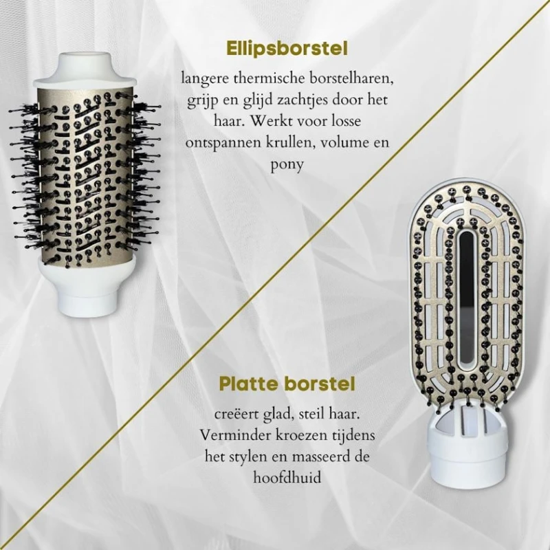 Фен-щетка VGR V-493 4-in-1 White Фен-щетка VGR V-493 4-in-1 White