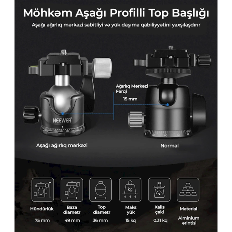 Головка Neewer GM-MT GM36 Головка Neewer GM-MT GM36