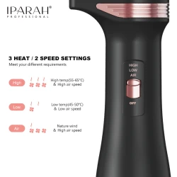 Расческа-выпрямитель для волос Iparah P-262