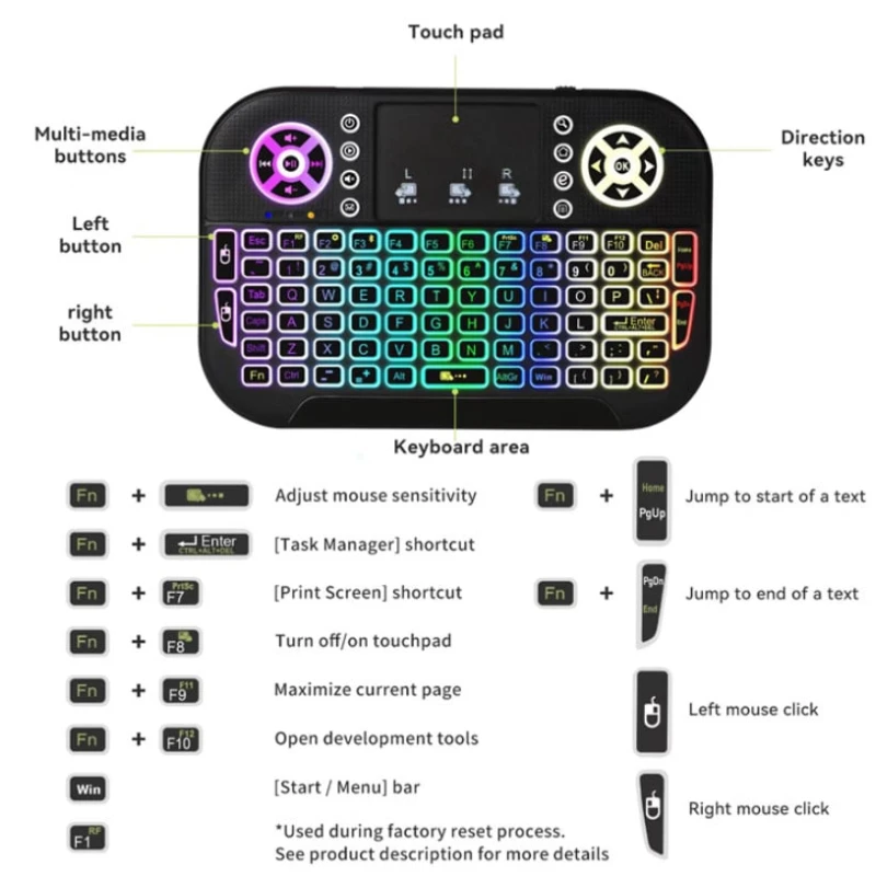 Мини-клавиатура bt/2.4G Wireless Dual Mods