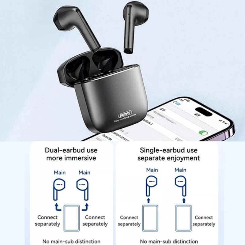 Simsiz qulaqlıq Remax Alloybuds Black Simsiz qulaqlıq Remax Alloybuds Black