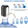 Помпа для воды Saengq Water Bottle Pump, 17x12.5 см, черный Помпа для воды Saengq Water Bottle Pump, 17x12.5 см, черный