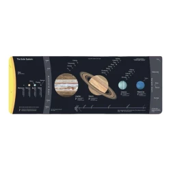 Siçan altlığı Galaxy