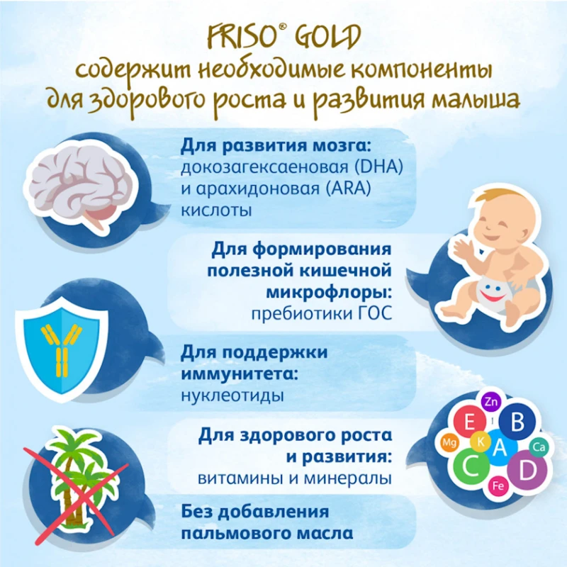 Сухая молочная смесь Friso Gold 1, 0-6 мес, 400 г Сухая молочная смесь Friso Gold 1, 0-6 мес, 400 г